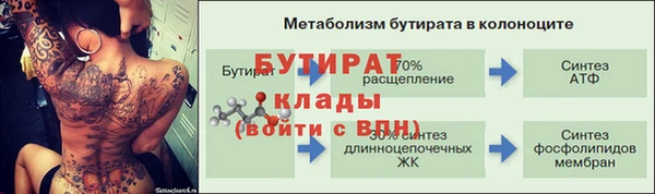 прущий лед Балашиха